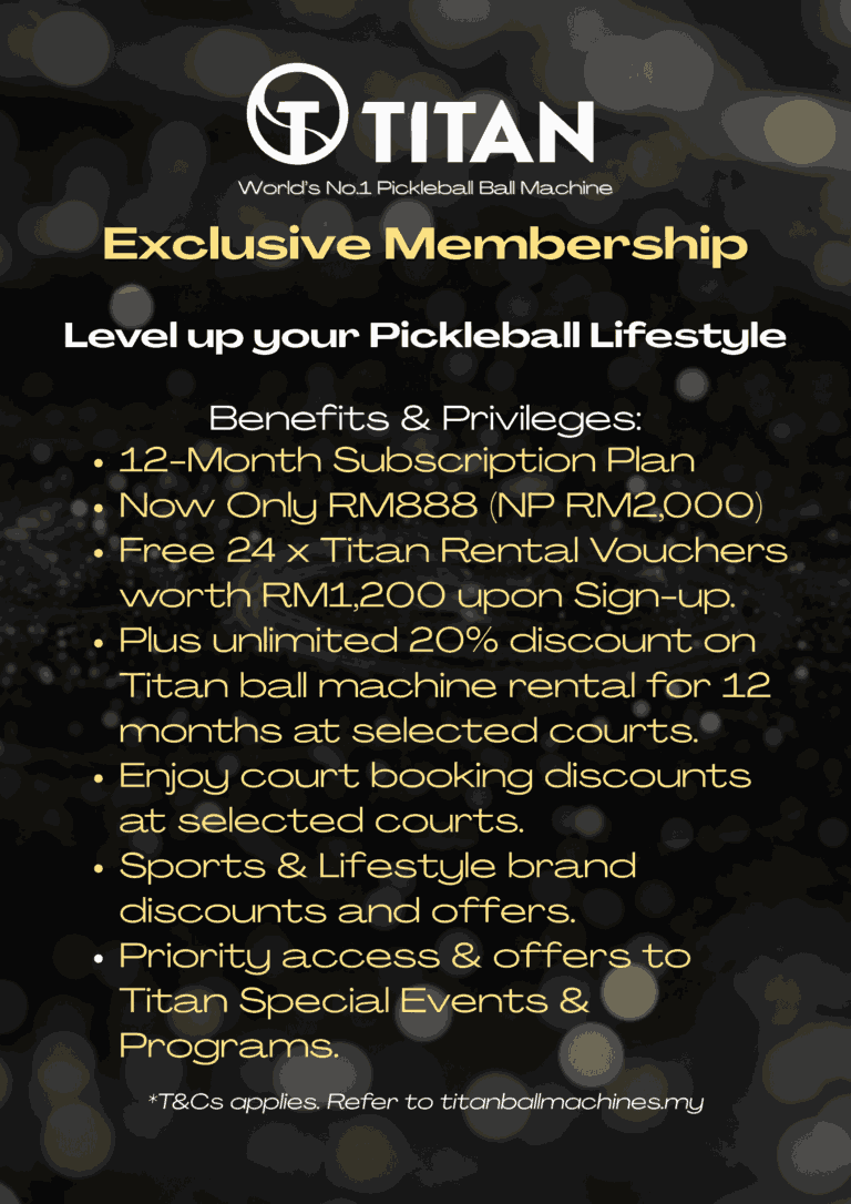 12-month Subscription Plan