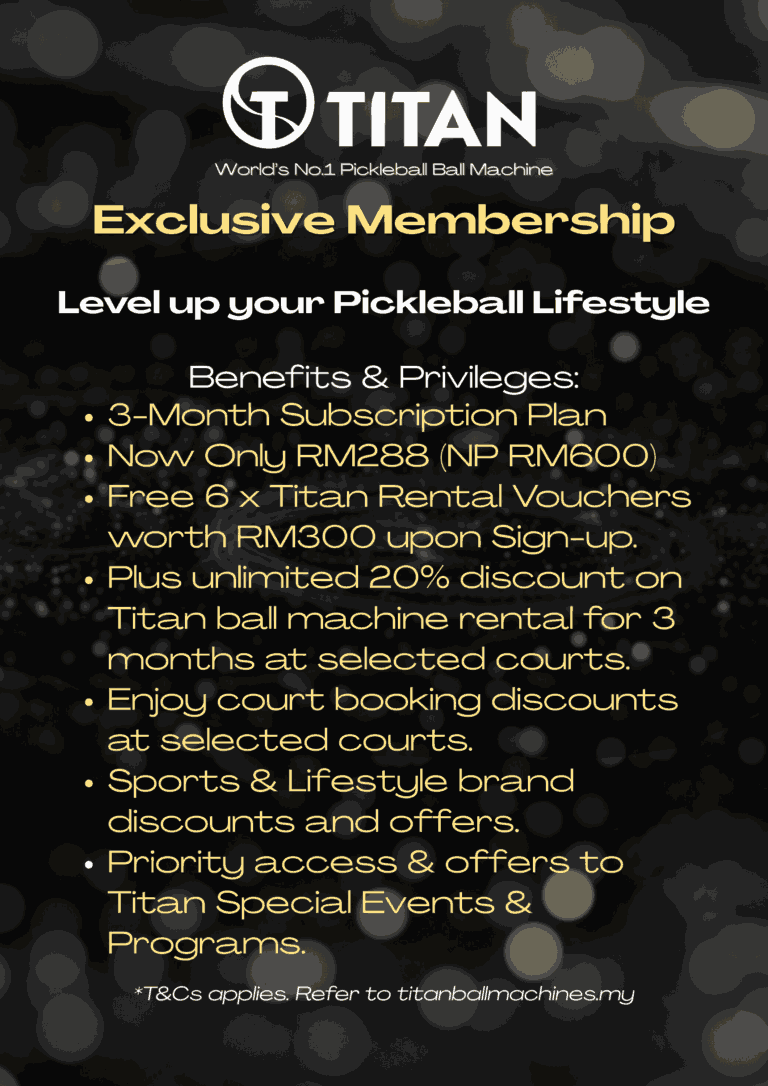 3-month Subscription Plan